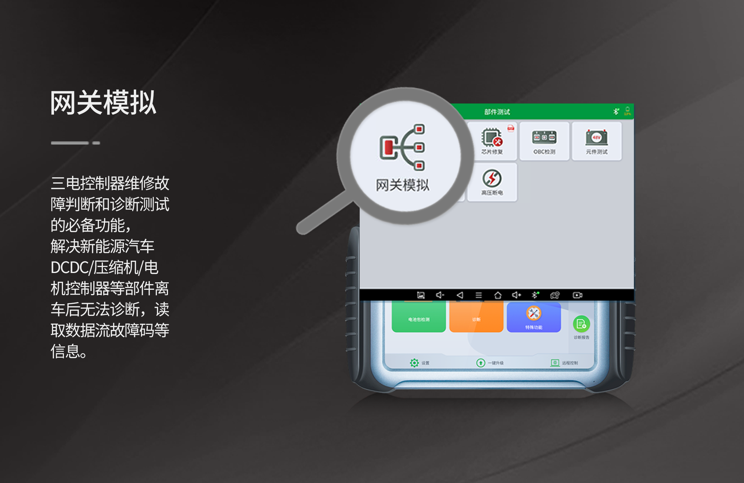 E2 Pro