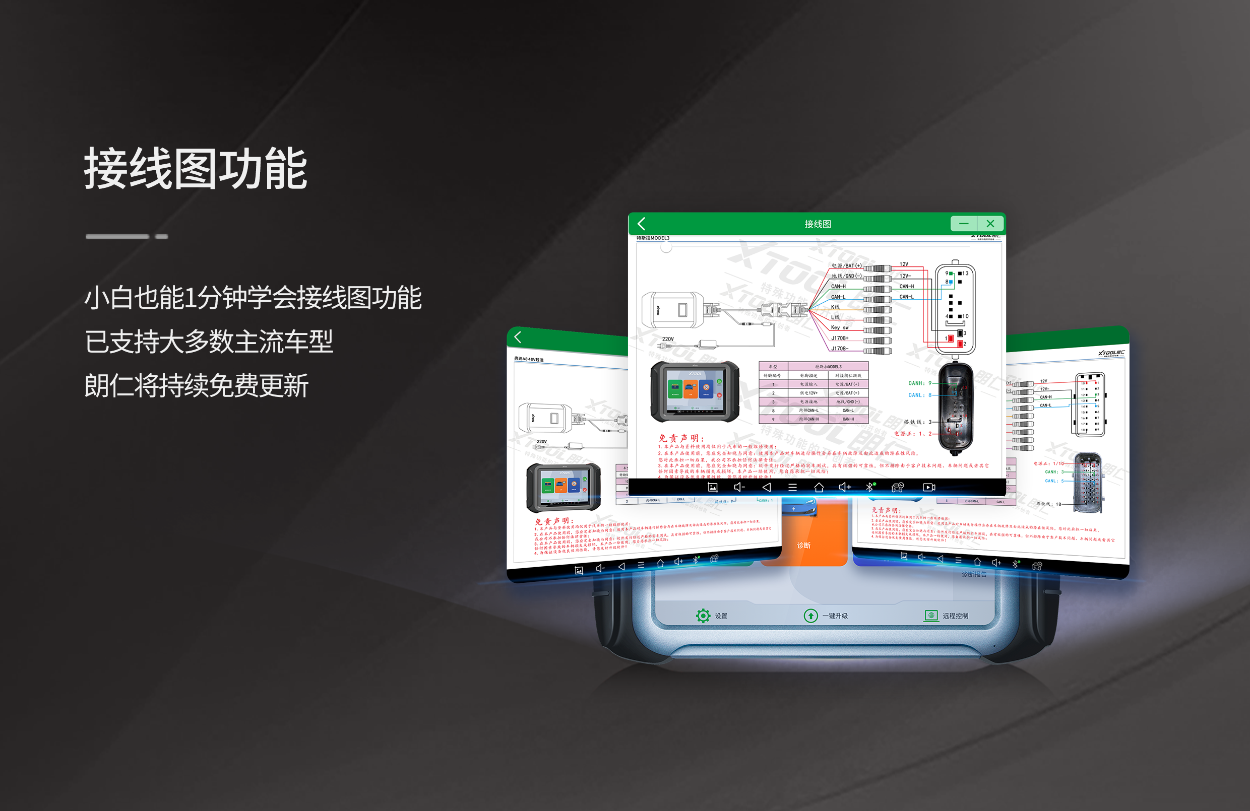 E2 Pro