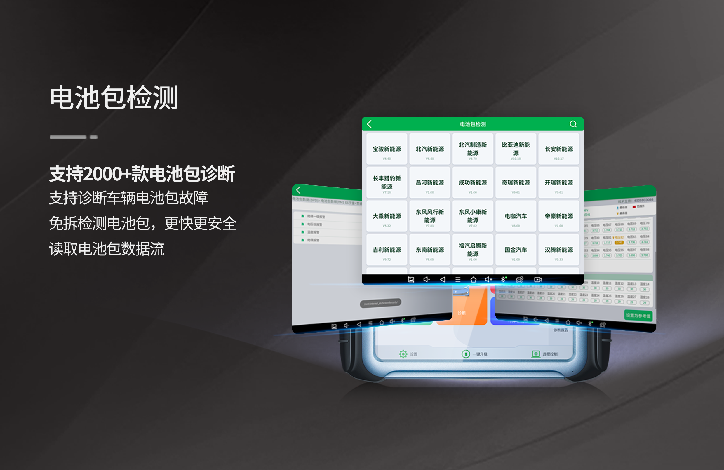 E2 Pro