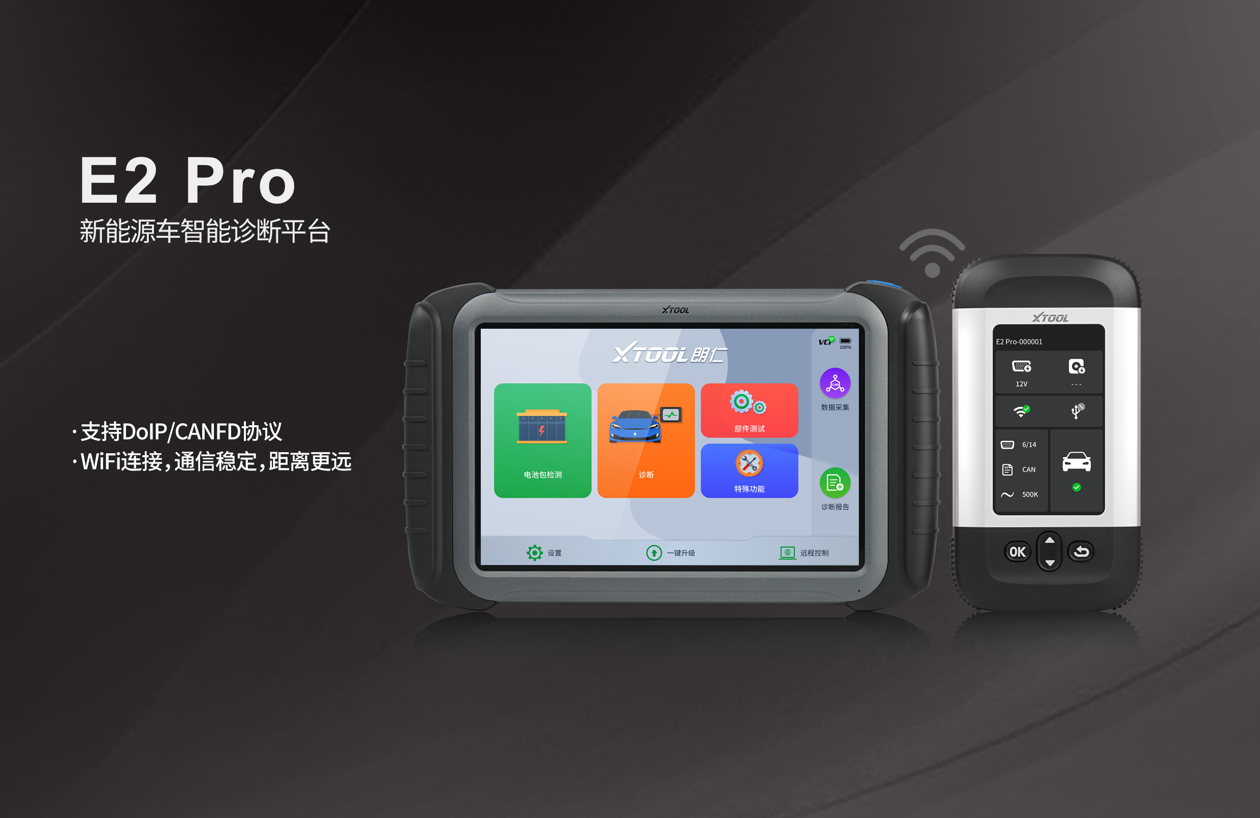 E2 Pro