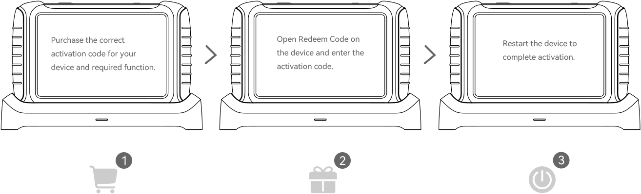 Three device steps for activating an XTOOL expansion pack