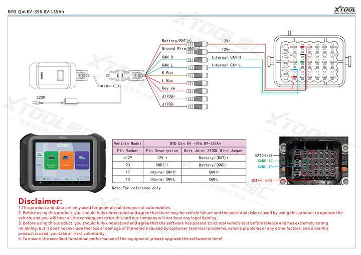 e2pro-byd-qin-ev-battery-pack.jpg e2pro-byd-qin-ev-battery-pack.jpg